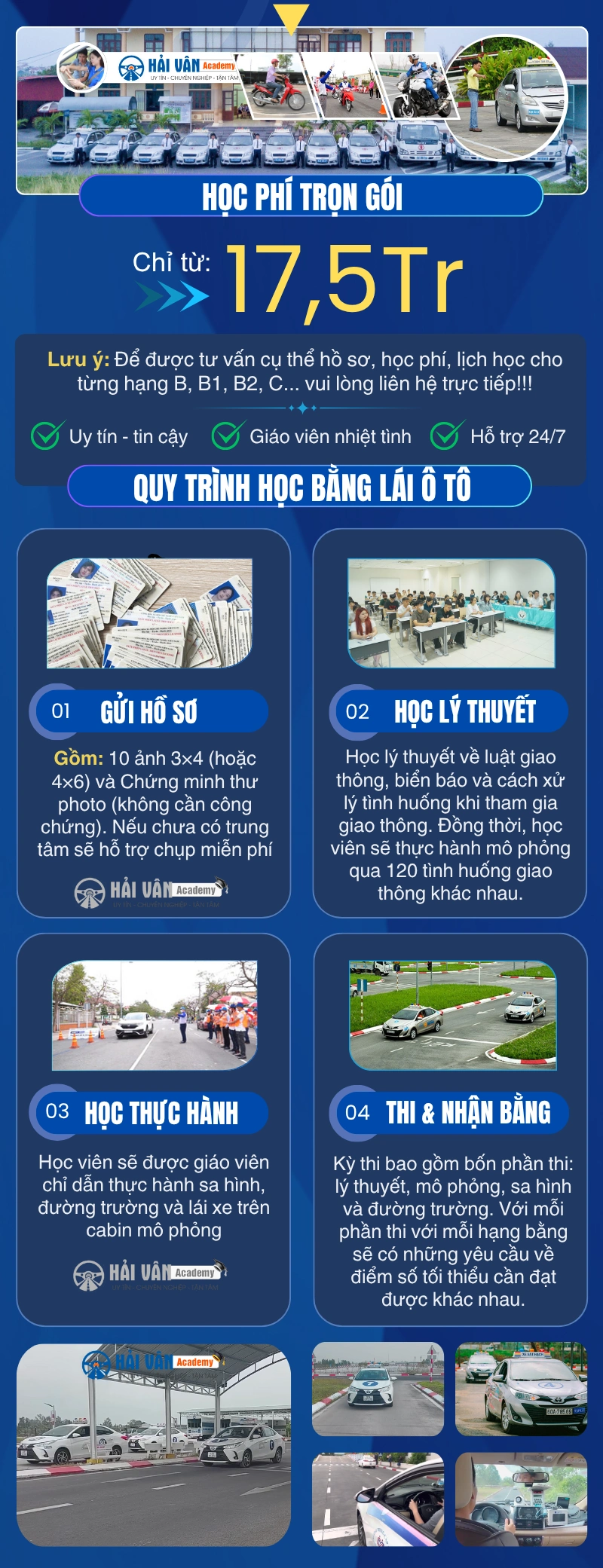 Học BẰNG LÁI Xe Ô Tô Tại BẮC NINH